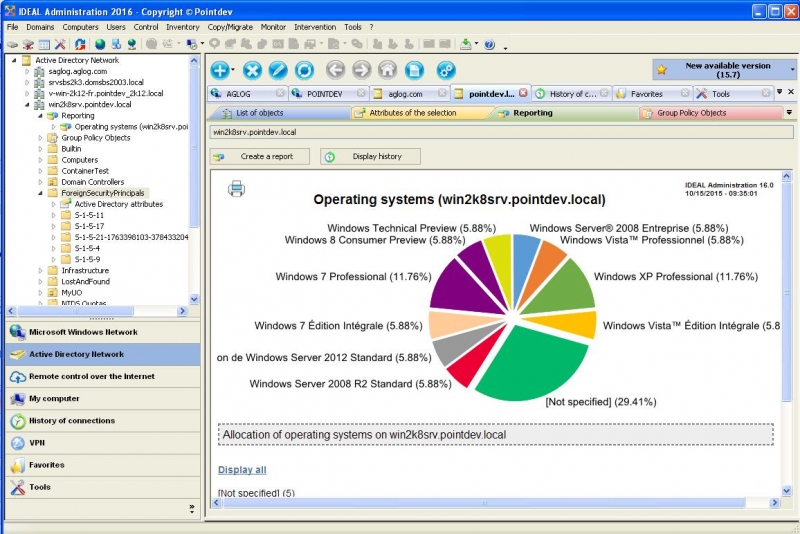 Full HTML Reports from your Active Directory Domains