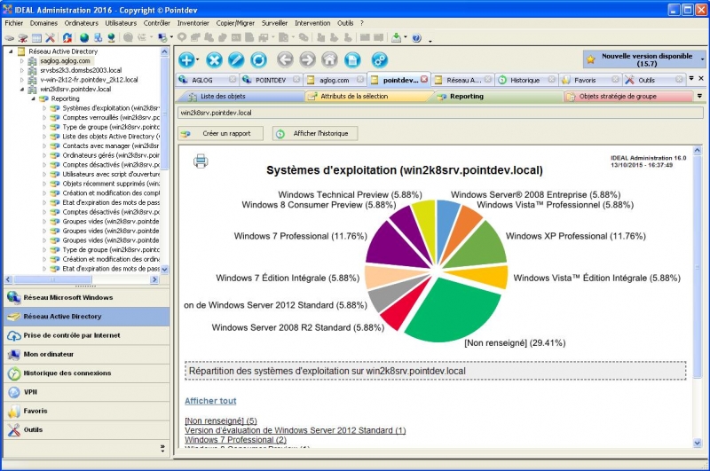 Générer des rapports HTML complets issus d'Active Directory