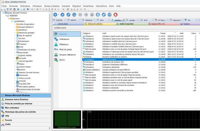 IDEAL<br />ADMINISTRATION